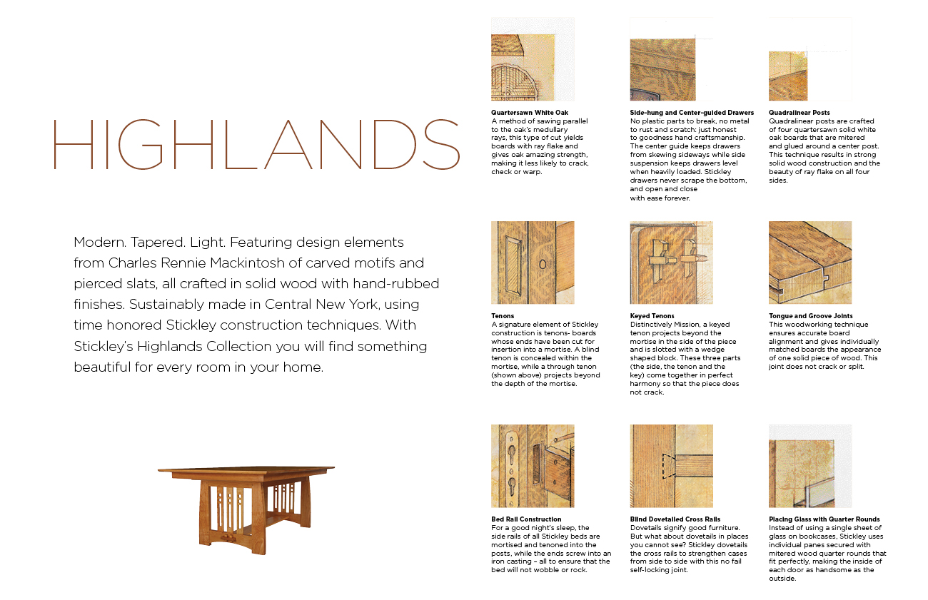 Highlands Keith D Mello